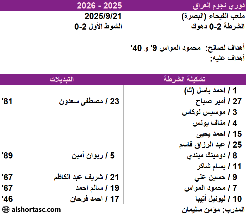 AlshortaSC1932 tweet picture