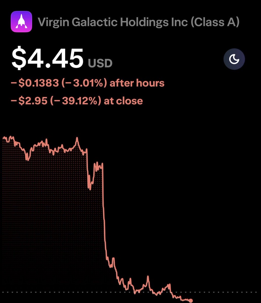 The Market Matrix tweet media