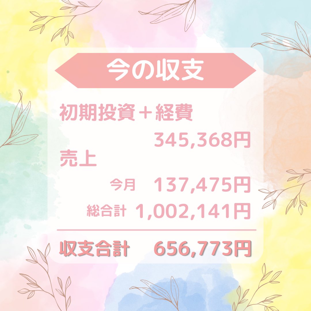 XshiotanX's tweet photo. 2026/05
とうとう収入合計100万超えた！
諸経費含めまだ経費を抜く前なので、純利益ではないものの、かなり頑張ったのでは…✨
まずは純利益100万超えるよう頑張ります…！

しかし外勤してた時より収入が得られるようになったのは驚き。
娘との時間とのバランスに注意しつつ頑張る💪

#目標 #収支報告 https://t.co/f9vaW18e2A