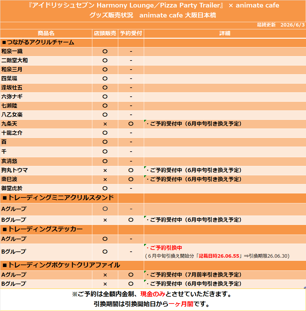 アニメイトカフェ大阪日本橋 tweet media