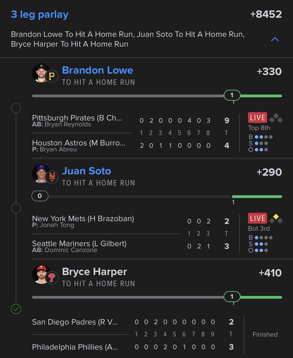 DaParlayMonster's tweet photo. BREAKFAST ON ME ๐ฅ WHEN SOTO & NOLAN GO DEEP๐ฅโพ๏ธ
Wenceel Bryce and B Lowe already did their Job๐ฃโ
Now weโre 2 swings away from starting the month with a bang Appreciate everyone riding this journey with me letโs cash these Bombs together ๐ฐ๐
#RookieBetts #SlimeLab #MLB https://t.co/LgjU8m6xHV