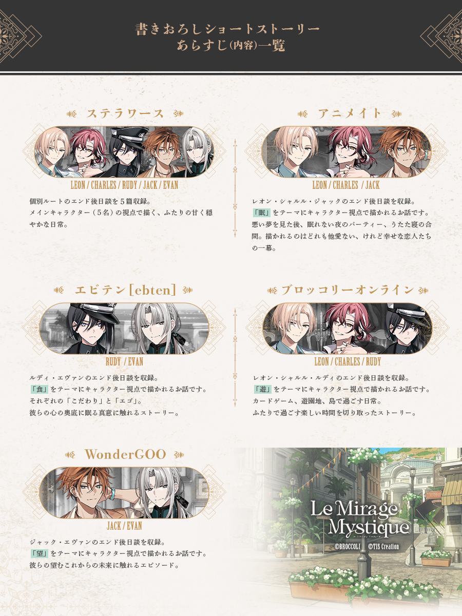 ワングー女性向けオリジナル特典担当 (@wondergoo_otome) / Posts / X