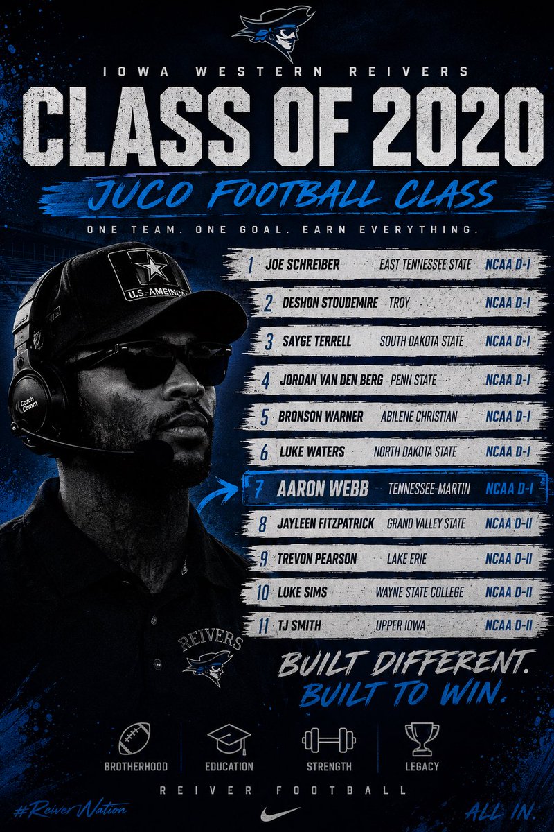 __aaron7's tweet photo. Forever thankful for Iowa Western. Changed my Life, I had 3 opportunities to make a dream come true !!! No excuses‼️@ReiverFootball https://t.co/sQQ2CKzu7O