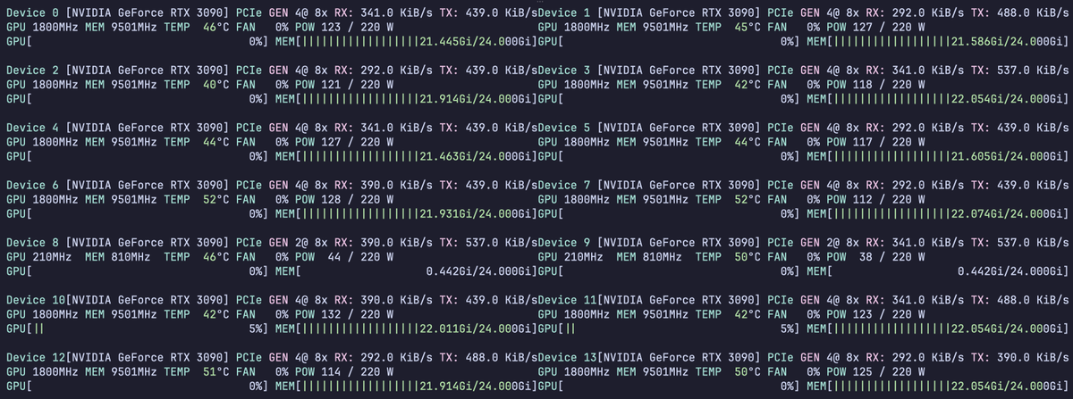 TheAhmadOsman's tweet photo. 14x RTX 3090s + Qwen 3.6 27B 

Running 42 agents IN PARALLEL at full 256k context

- exl3 6bpw
- fp8 KV Cache
- Aphrodite Inference Engine w/ tp=2, pp=7

The world of agents will run locally btw https://t.co/bsztvEsapG