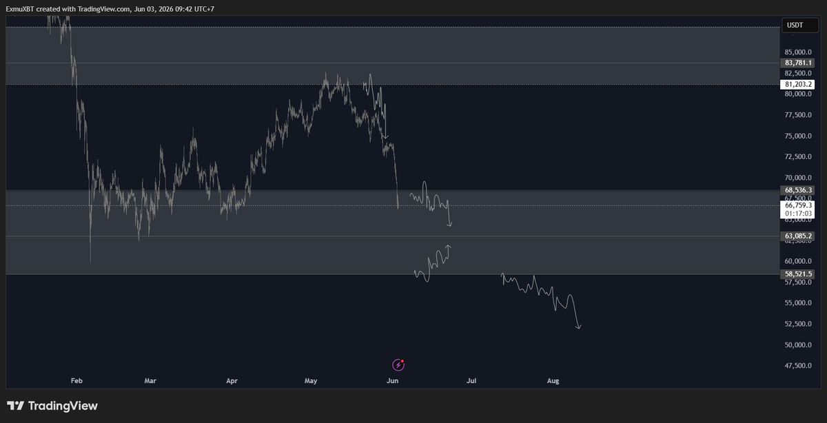 exmutradezone's tweet photo. When they can’t defeat you, they start attacking you personally, turning others against you, and that only reveals the mindset of small-minded people. https://t.co/1AHtl5s0IZ