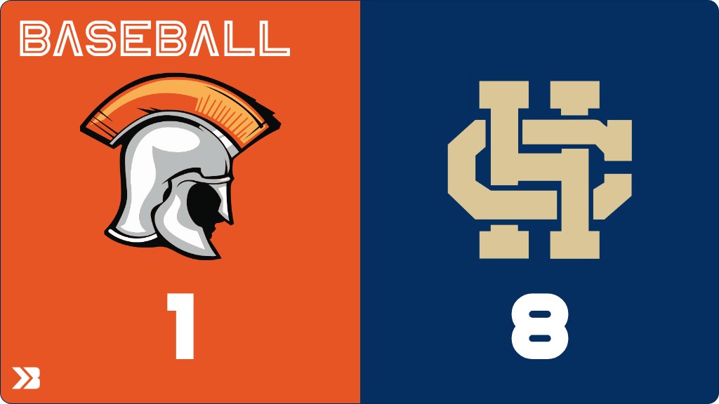sblpride's tweet photo. Baseball (Varsity) Score Posted - Sergeant Bluff-Luton Warriors lose to Bishop Heelan Crusaders 8-1. https://t.co/Tqwz7OIYjI https://t.co/NzVLoojb2K