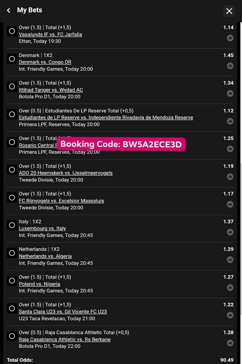 SelectPureness's tweet photo. Booking Code: BW5A2ECE3D
DM For Exclusive Codes 🤑 0817870697
Join My WhatsApps Channel: https://t.co/AFvbgXseBk

Join My Instagram Channel: https://t.co/li4LNuky61

Follow My Facebook Page: https://t.co/ygtqGQpVLp

Join My Telegram Channel: https://t.co/QsKFrnEyBe https://t.co/9R2xeh3bR6