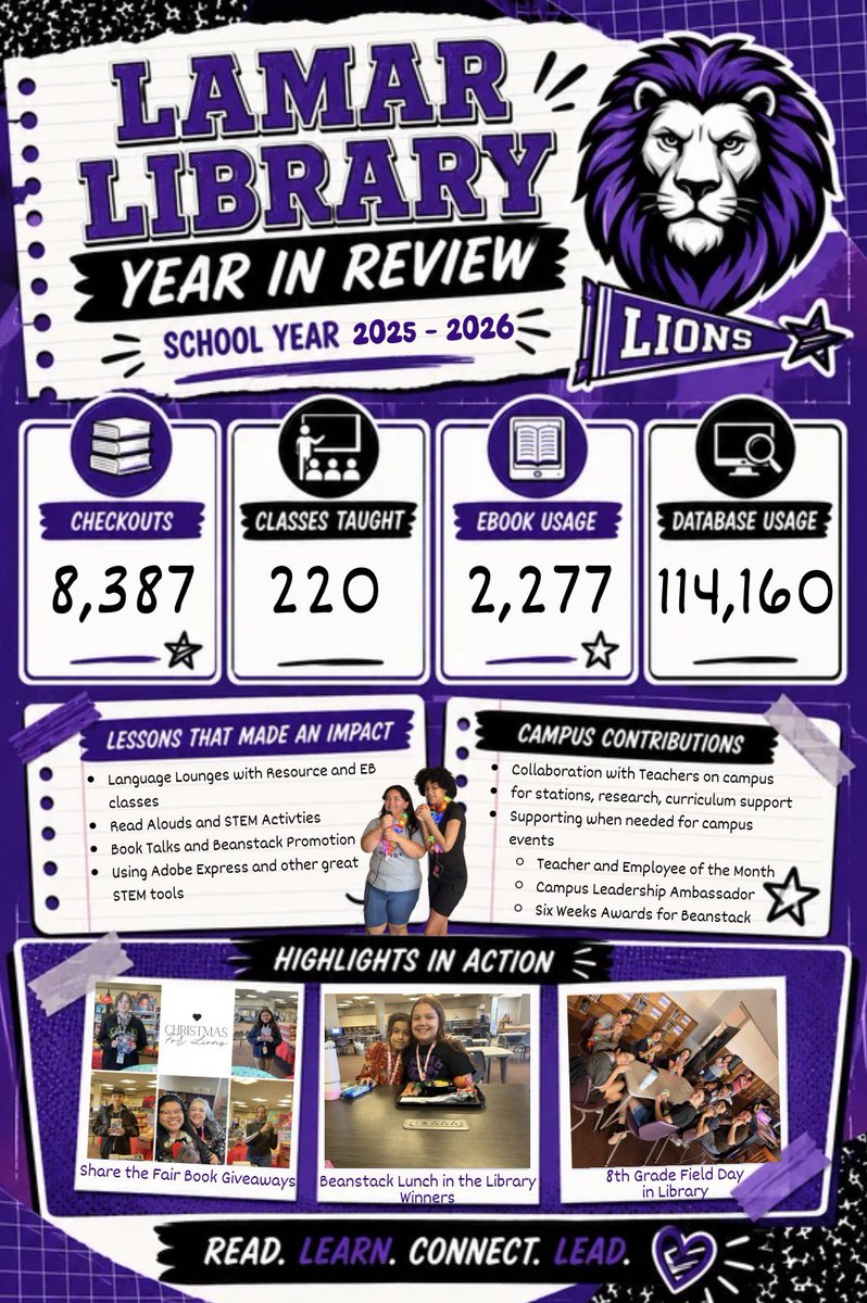 lmslionsread's tweet photo. Wow! What a year it has been, check out our stats for the year @Lamar_MS!!! We’ve been rocking it &amp; we’re excited to continue to Learn, Grow, and Belong again in the fall! Don’t forget to readalittle or alotle! @Sorareadingapp is available 24/7 &amp; log those mins in @beanstackapp https://t.co/dgEzIJnutl