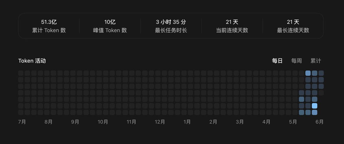 zenpx tweet picture