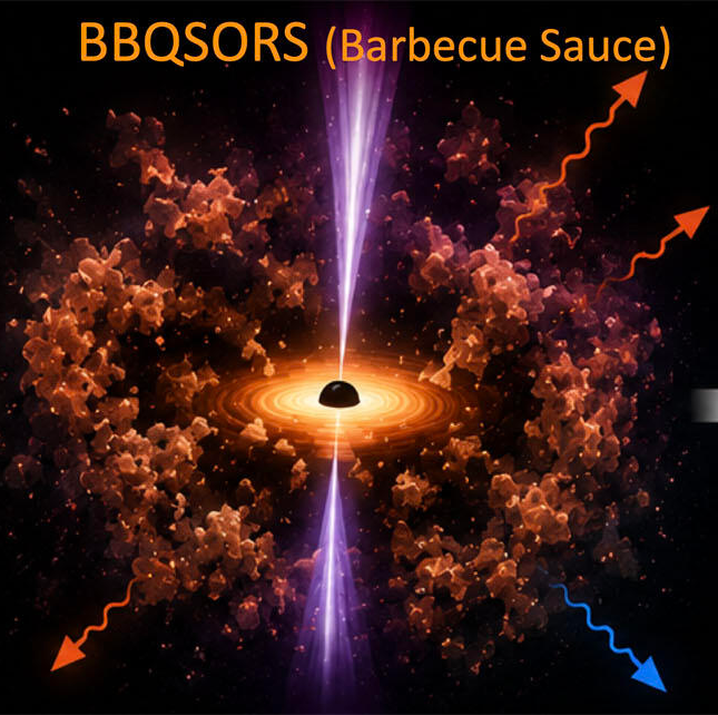 SubaruTel_Eng's tweet photo. #SubaruTelescope's new ʻŌnohiʻula PFS spectrograph has uncovered the nature of BBQSORS ("barbecue sauce"), a peculiar quasar that may represent a key stage in the evolution from a young black hole to a typical quasar.
https://t.co/Vp1vin0KUR https://t.co/JUT69p8J9o