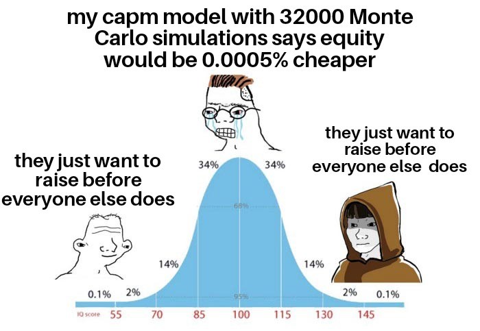 Ponzi_machine's tweet photo. @TimIsgro @benthompson https://t.co/Y3Yh36bdok