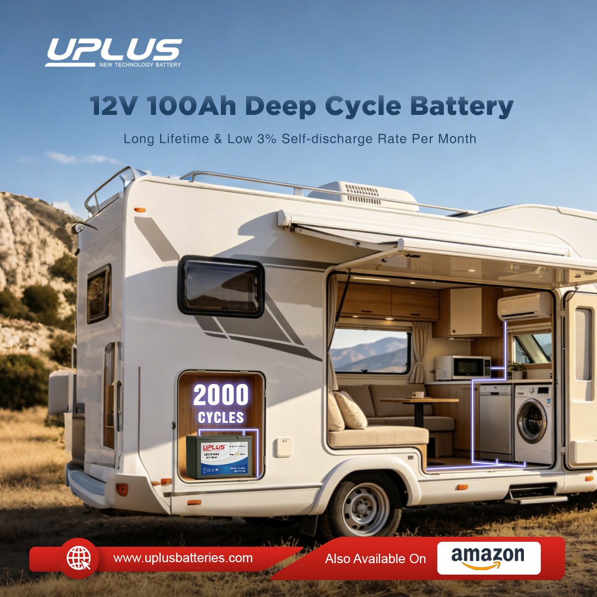 uplus_battery's tweet photo. This is your kitchen, room, bedroom.
The only thing standing between you and full off-grid freedom? A battery that can keep up: UPLUS 12V 100Ah deep cycle battery.
2,000 cycles. 
3% monthly self-discharge.
Powers everything!
#RVLife #CampervanLife #UPLUSBattery #DeepCycleBattery https://t.co/18VPPryxql