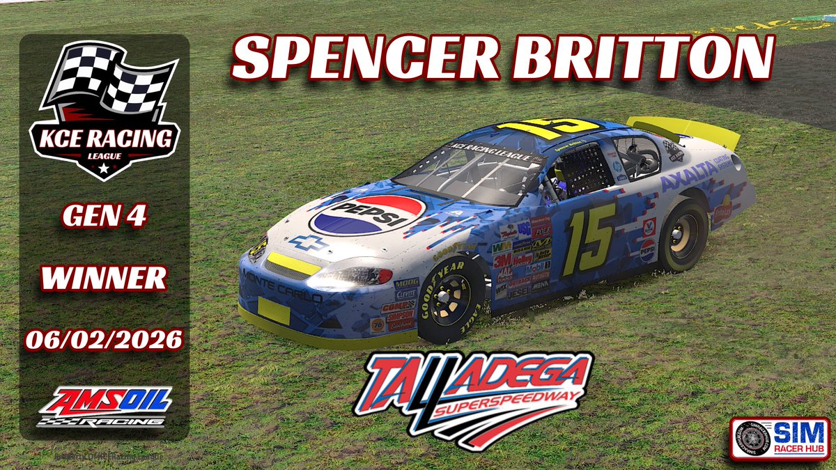 KCERacing's tweet photo. Congratulations to Spencer Britton on taking the checkered flag in the KCE Racing Gen 4 series. Great Win Spencer

Check out all the KCE RACING races at https://t.co/wSOp02KbXS https://t.co/BL0nXyXmbQ