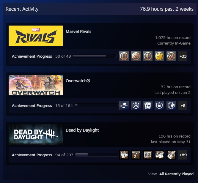 IsXabs's tweet photo. game rotation of agony and despair someone save me https://t.co/bUtWJpB30S