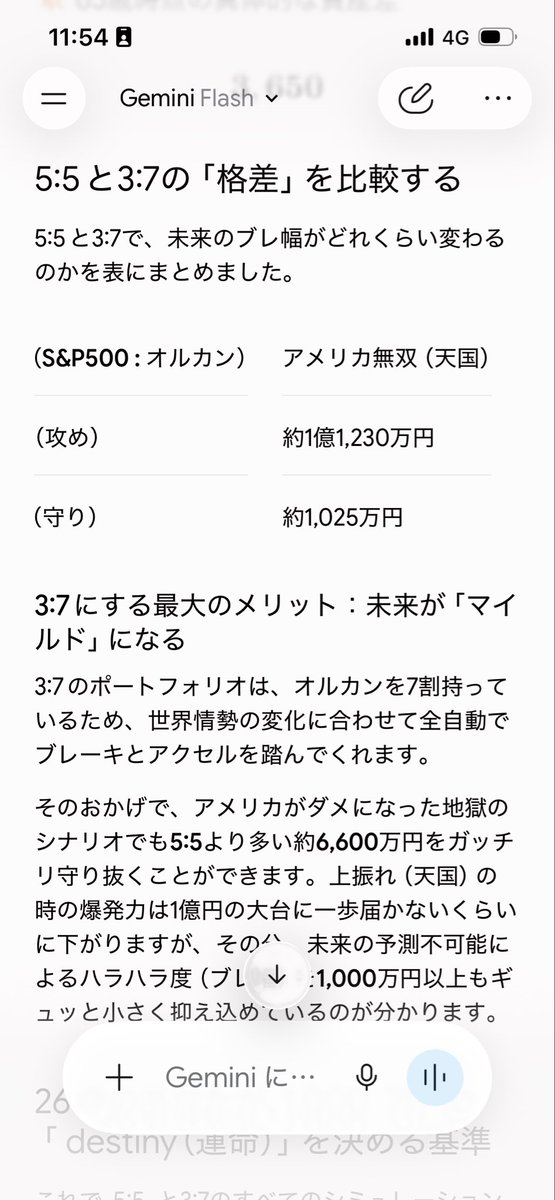 classiclily96's tweet photo. Google Gemini君間違えてるのかわいいだいすき https://t.co/WKRhl5mjWX