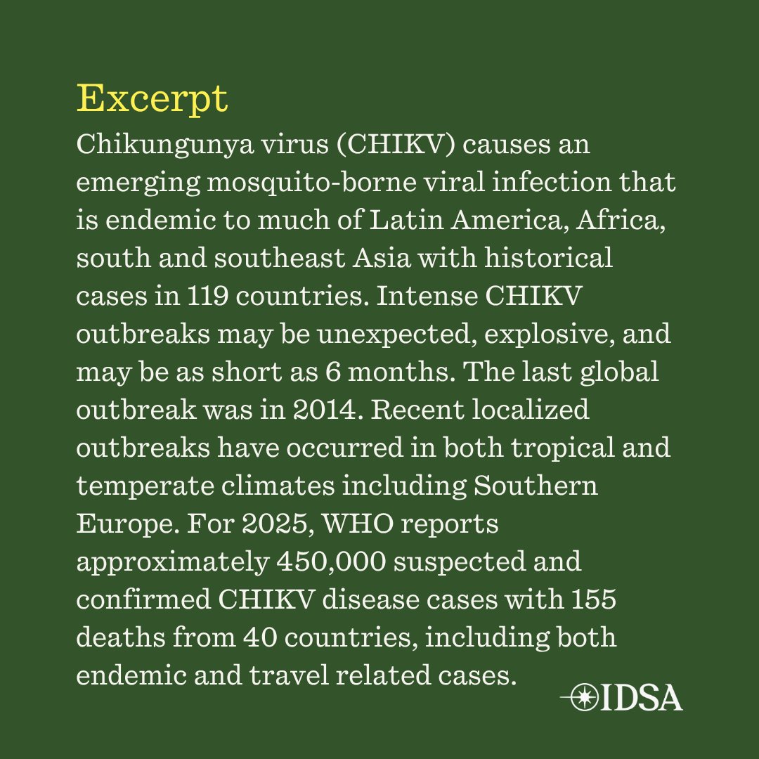 JIDJournal's tweet photo. Chikungunya Vaccines for Travelers: Unanswered Pragmatic Questions Persist

✅ Just Accepted
✍️ @davidofreedman
🔗 https://t.co/rvFL1G2RTi https://t.co/BwloUYcMIk