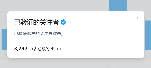 🍭吃货不怕胖🐬TermMax tweet media