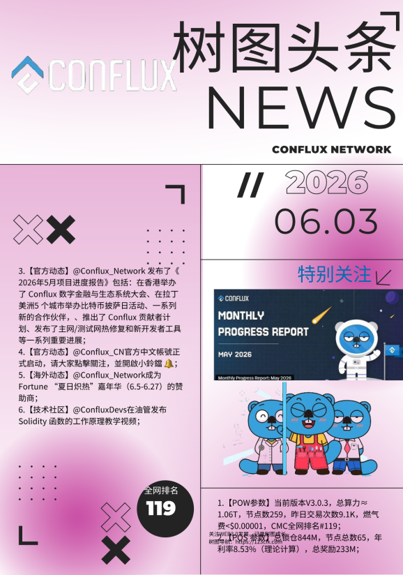 ConfluxObserver's tweet photo. https://t.co/pmTasJ9n8r