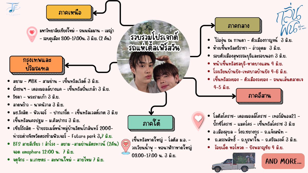 บอบอ เองง่ะ ݁ ˖Ი𐑼⋆ ft.กลิ่นฝน tweet media