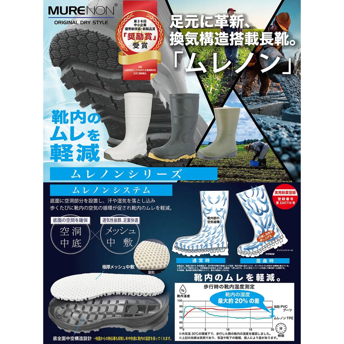 第38回 中小企業優秀新技術・新製品賞（一般部門 #奨励賞 ）を受賞した