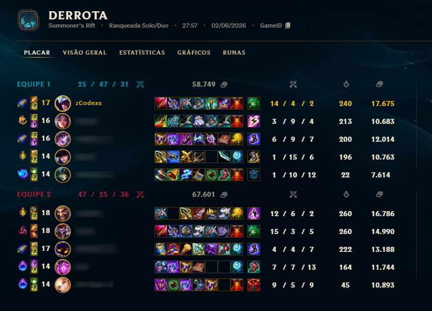 zCodexs's tweet photo. Soloq 2026. https://t.co/n50r1MVifX