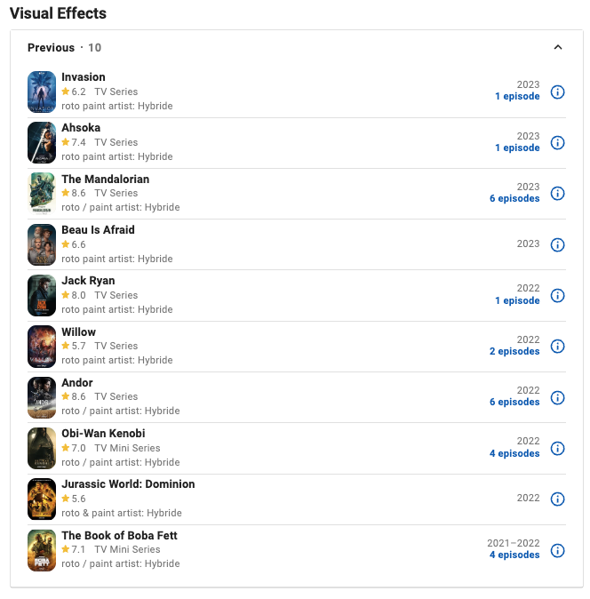 Drewfromweb3's tweet photo. Here's every job I've had over the last 5 years:

• 2020–2022: Worked in the VFX industry on major film productions (IMDb below)

• 2023: Unemployed

• 2023: Landed my first role in banking

• 2023–2024: Moved up through 3 different positions at the same bank

• 2025: Quit my job and went all-in on my web3 business

• 2025-Today: Running my own company, working with incredible people, creating content I genuinely enjoy, traveling from time to time, and honestly living a life I once only imagined.

Looking back, the biggest turning point wasn't a promotion or a new job

It was meeting one single person randomly in 2023

That person became my first client, opened doors I never knew existed, and completely changed the trajectory of my life

Never underestimate how much a single conversation can change everything

What did your last 5 years of work look like?