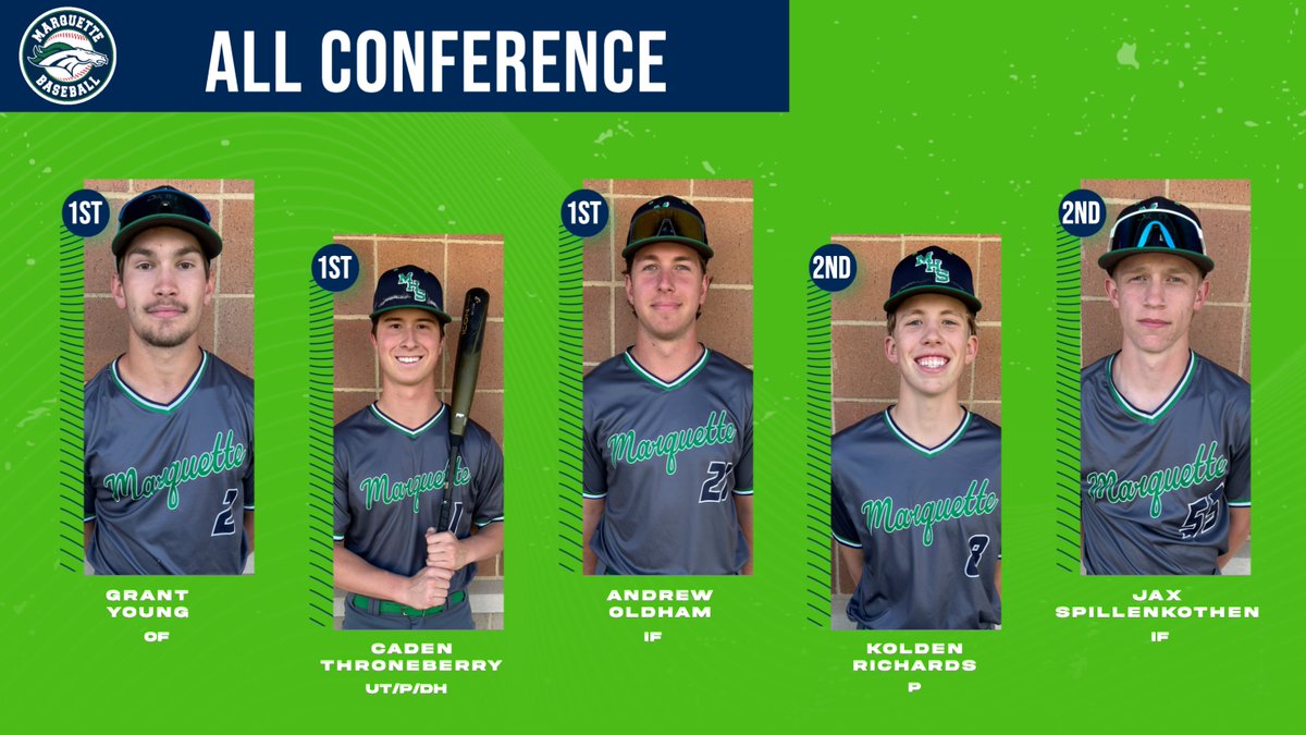 MustangDugout's tweet photo. Congratulations fellas! Well deserved. https://t.co/wZ4fxiWPV6