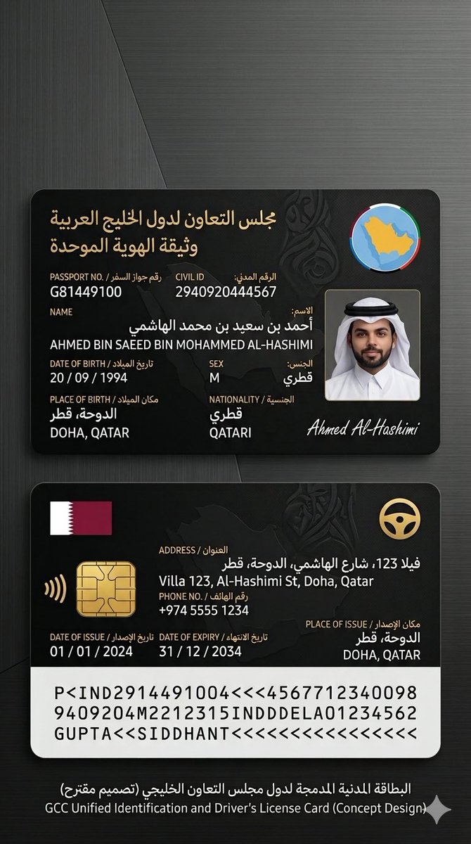 Fahed9s's tweet photo. عزيزي @GCCSG 

ما لو تكاتفتم على مشروع توحيد الوثائق الخليجية من ناحية (بطاقة مدنية-الجواز-الجنسية-رخص القيادة-شهادة الميلاد) في بطاقة واحدة ذات شريحة الكترونية تحمل جميع هذه البيانات مع اظهار بيانات اساسية على وجهين البطاقة كما في هذا المرفق 

(بيانات غير حقيقية في الصورة) https://t.co/T2Bik5yoWh