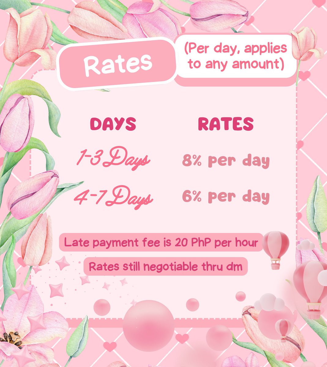 islascart's tweet photo. 💐 pautang open!      

- 1k max for new clients; flexi amount for old clients  
- 24hrs - 1 week max dop    
- vv selective, 1-2 pendings only

— dm me the inquiry form ⬇️

t. lf payo lending pahiram service https://t.co/XfA8AN29li