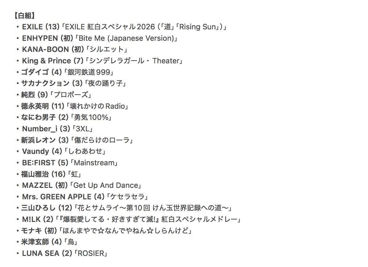yt_589's tweet photo. 第77回NHK紅白歌合戦
出場歌手・曲目予想（6月編）
#NHK紅白 https://t.co/2u8AGlJRUX