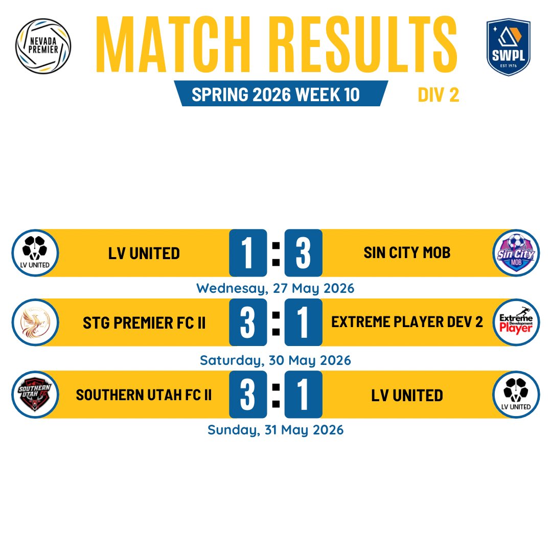nvpremierleague's tweet photo. Matchweek 12 Results - Div 2 https://t.co/zDXSfojdIV