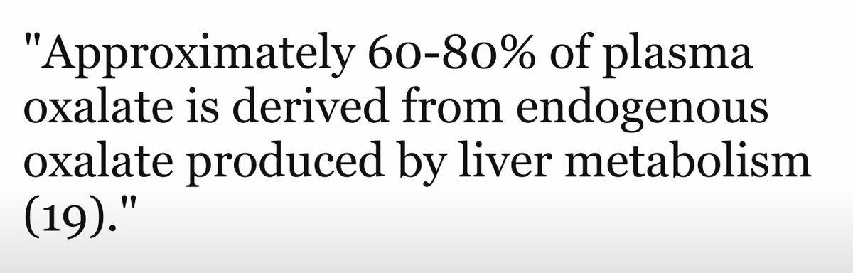 LLicit_Tweet's tweet photo. @Diet0Nutrition 1. Most of the oxalate in your body comes from your own production https://t.co/tVA8sbt7o6