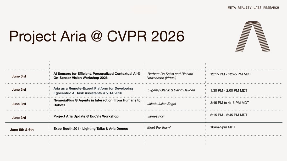 meta_aria's tweet photo. Meta and Project Aria are headed to Denver for CVPR 2026. ✈️

The Project Aria team will be onsite, highlighting the latest from our program on the future of Contextual AI and Robotics research! 🤖

📍 Denver, Colorado
📅 June 3–7, 2026
🤝Booth 201

We'll see you tomorrow for presentations on the cutting edge of computer vision research across CVPR's workshops and tutorials. See our snapshot agenda below for details!