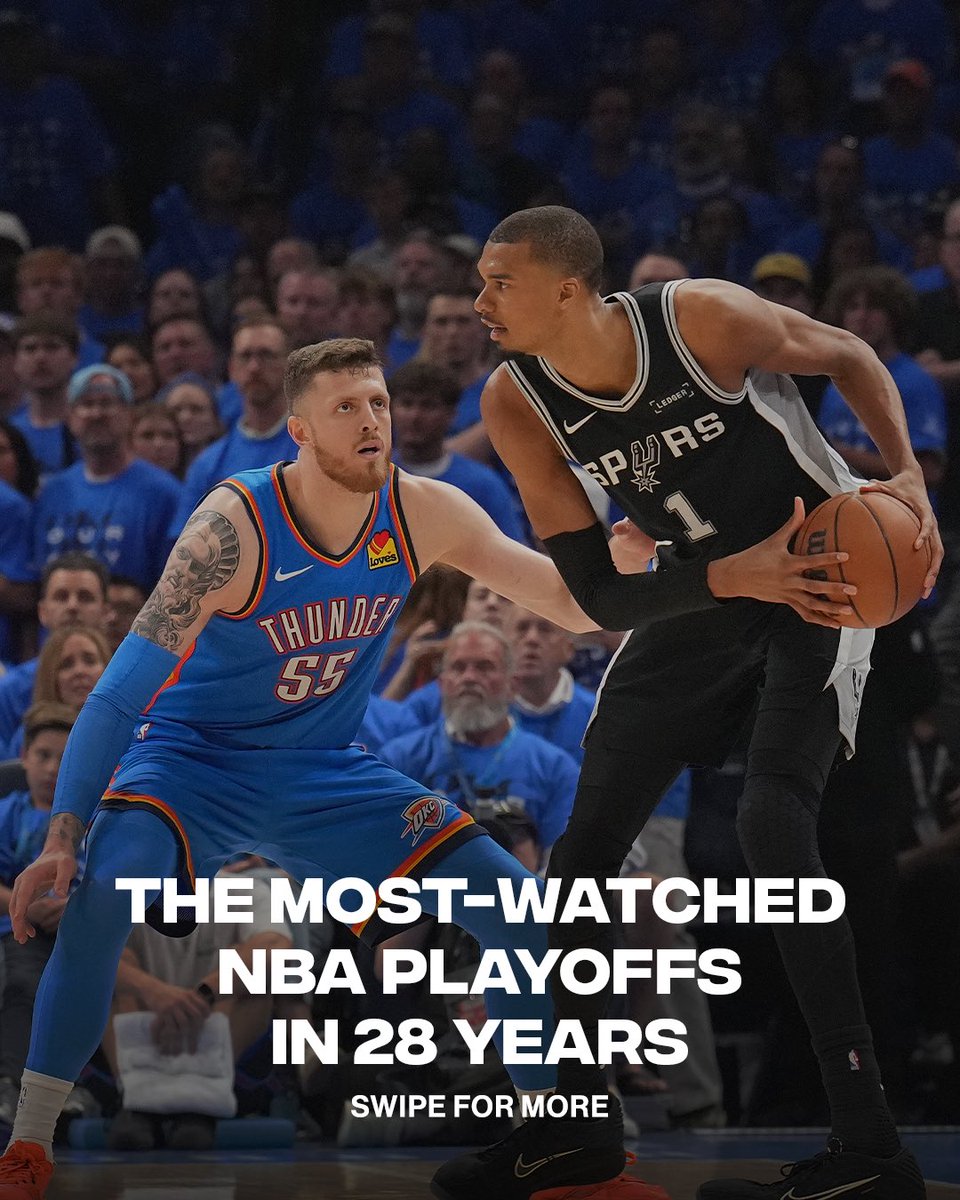 Complex Sports tweet media