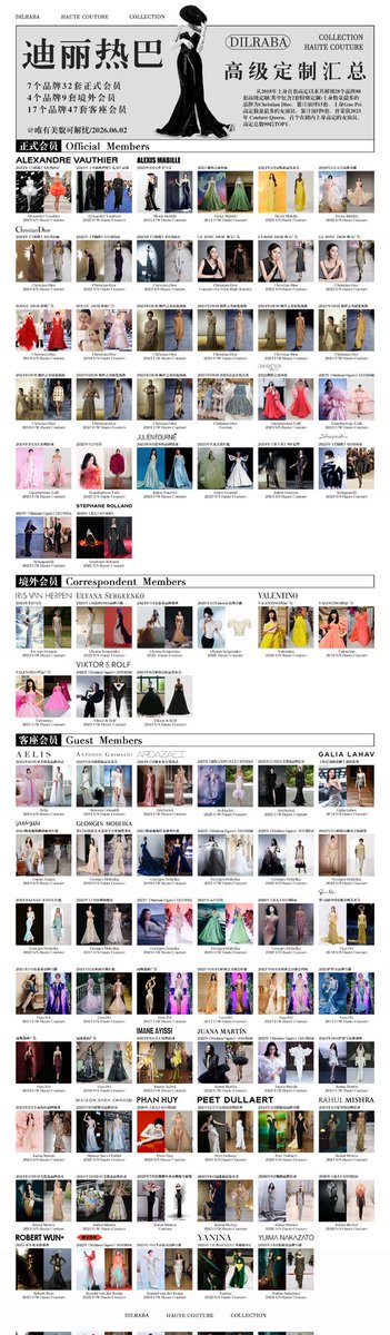 antdinski's tweet photo. 88 haute couture sets + 2. my goddess collection reached 90 sets😭 https://t.co/W5ovCSUZUT