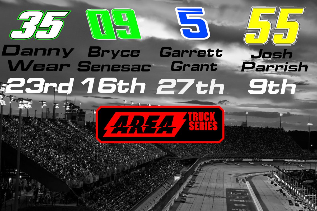 zeroixracing's tweet photo. Here’s a very late graphic from our last race at Dover and From tonight at Darlington. Crazy race tonight with potential of a few more points taken away late. https://t.co/eZHhsvpDlO