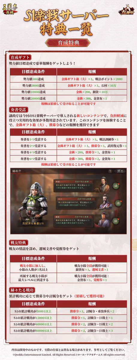 公式】三國志 真戦-好評配信中！ on X: 