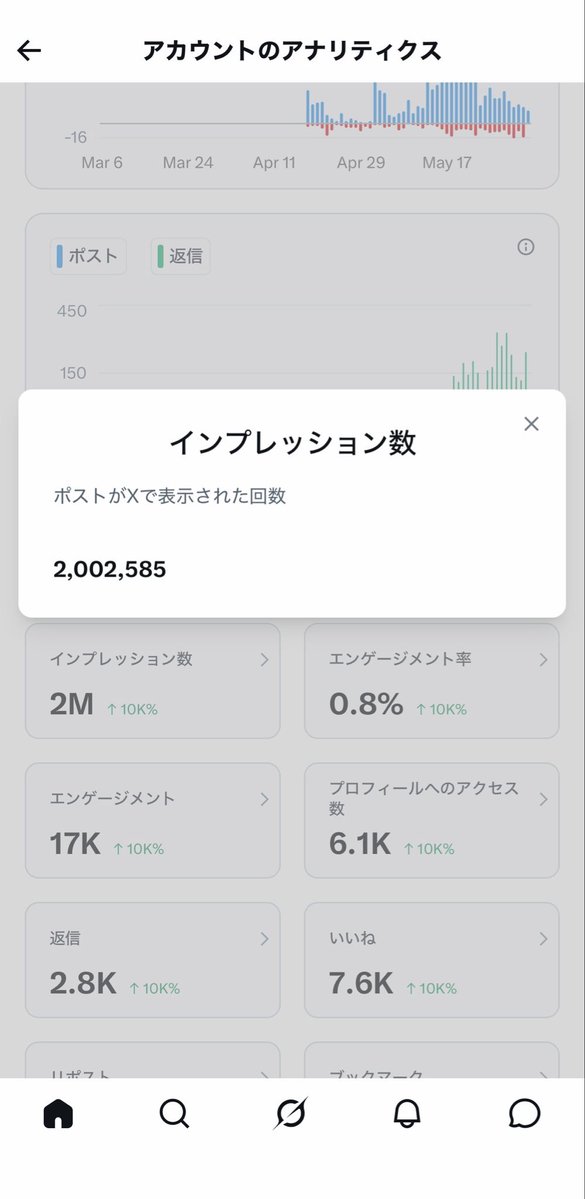 善|看護師パパ🍆 tweet media