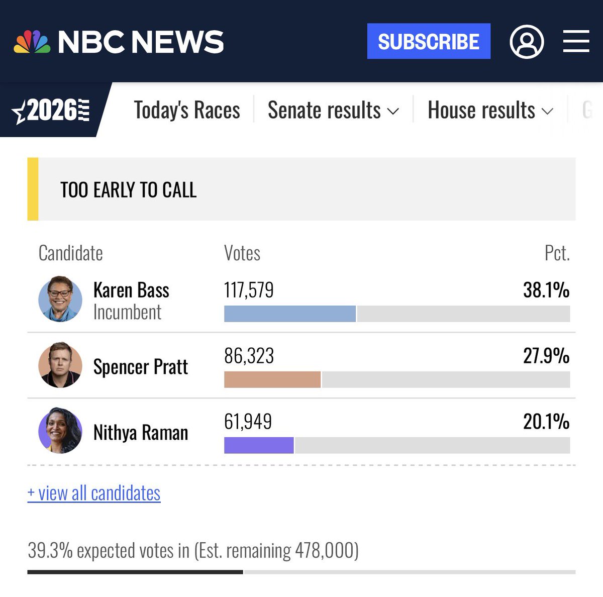 Chief Nerd tweet media