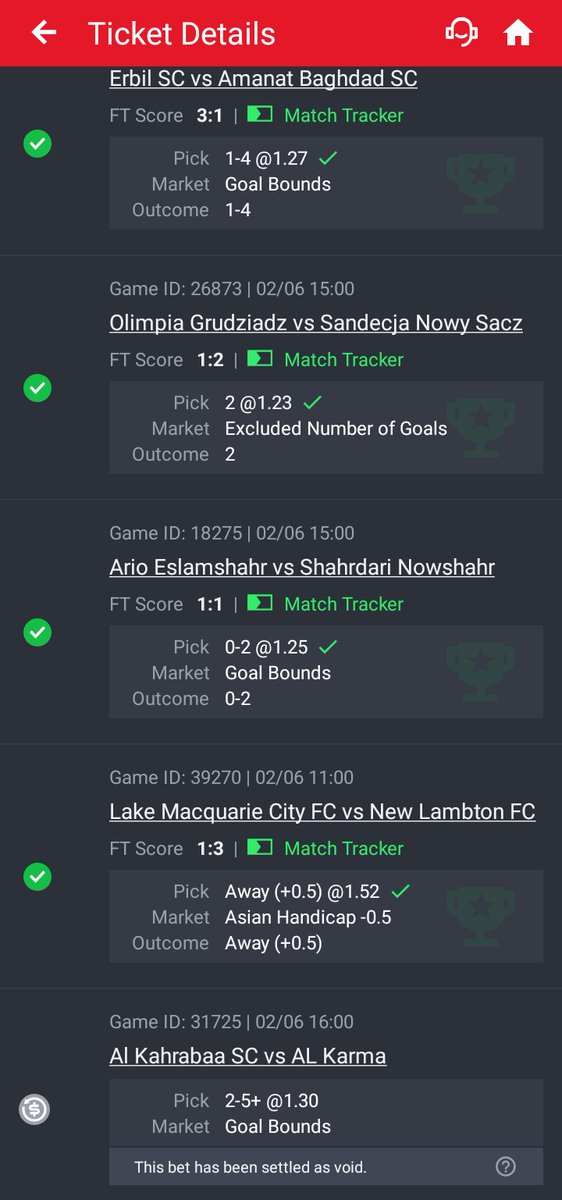 StakeWiseTips's tweet photo. Cut 2 from today's Football game 💔💔💔💔
20/23, 1 void game 🔥🔥🔥🔥🔥
Congrats if you won from this 🤝❤️ https://t.co/1HSEEISlJ4