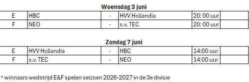 vierdedivisie's tweet photo. #FinalMatchDay
Vandaag wordt de eerste horde genomen, dit weekend volgen de returns.
@Derde_Div - #VierdeDivisie
@hbcheemstede - @hollandiahoorn
@RKSVNEO - @sv_TEC
@vvstedoco - @EVV_Echt
@vvdongen - @vvheerjansdam
@topamateurvoetb
@FutbologyBENL
@FUCHSMEISTER
@HollandSaturday https://t.co/D4D6aVFx0U