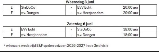 vierdedivisie's tweet photo. #FinalMatchDay
Vandaag wordt de eerste horde genomen, dit weekend volgen de returns.
@Derde_Div - #VierdeDivisie
@hbcheemstede - @hollandiahoorn
@RKSVNEO - @sv_TEC
@vvstedoco - @EVV_Echt
@vvdongen - @vvheerjansdam
@topamateurvoetb
@FutbologyBENL
@FUCHSMEISTER
@HollandSaturday https://t.co/D4D6aVFx0U