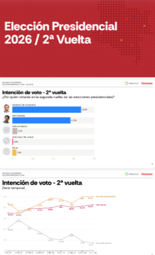 loretvcomunita's tweet photo. Vamos ganando, por favor, recuerden lo importante no es llegar sino mantenerse, palante! https://t.co/2ioRMMGTGi