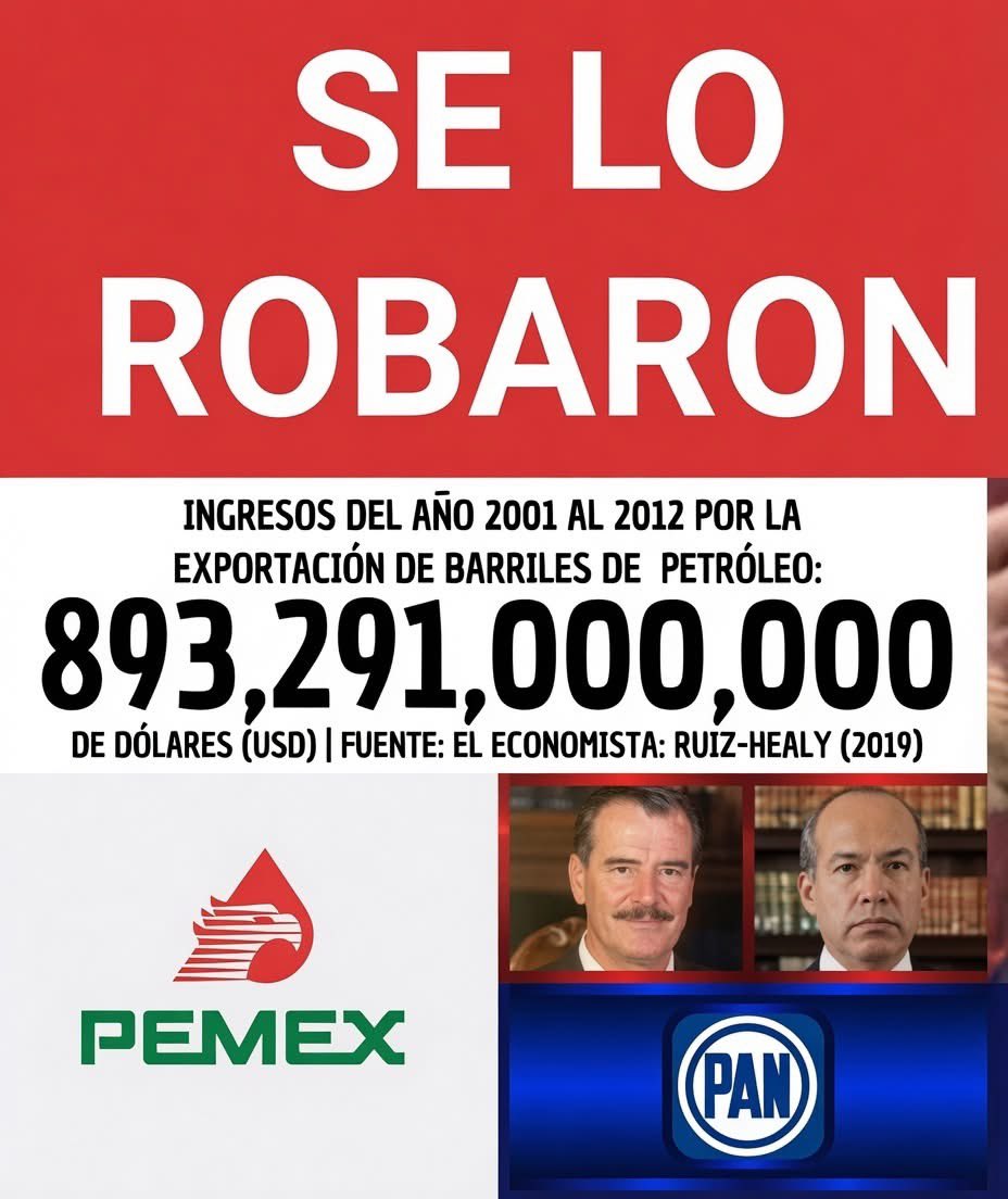ElFranky_'s tweet photo. Y con lo robado a Pemex, ¿Cuántas refinerías e infraestructura se debió construir?

¿Cuántos hospitales se pudieron construir con lo del FOBAPROA?

Con los intereses que seguimos pagando ¿Cuántos se podrían construir cada año? https://t.co/UZ0zsslRUC