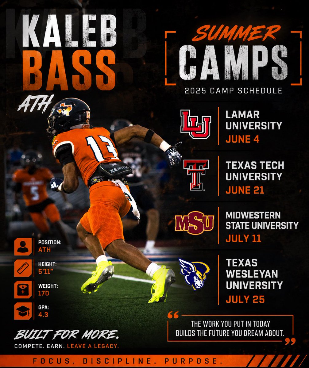 Kaleb093rd's tweet photo. Summer grind just getting started 💪
Ready to compete, work, and learn at you all’s camps. @LamarFootball @TexasTechFB @MSUTexasFB @TxWesFootball @CoachFWilliams @CoachONealB @SachseStangs https://t.co/7jm8VGULCQ