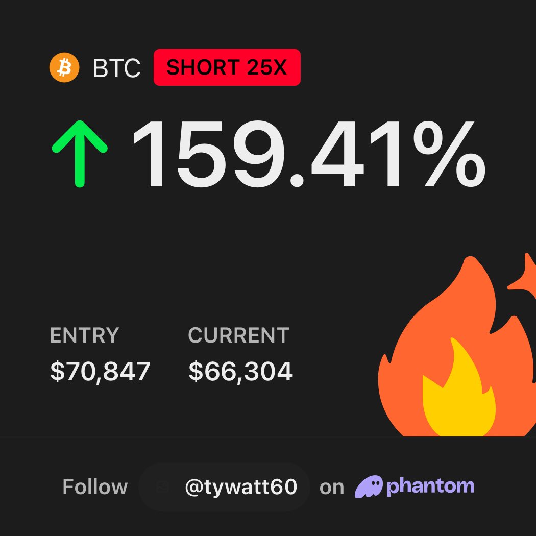 numberoneSAHD's tweet photo. Real talk it’s nice to be a trader 

Trade BTC perps on
https://t.co/CI5hnJCrZm https://t.co/ttJ3jzHD28