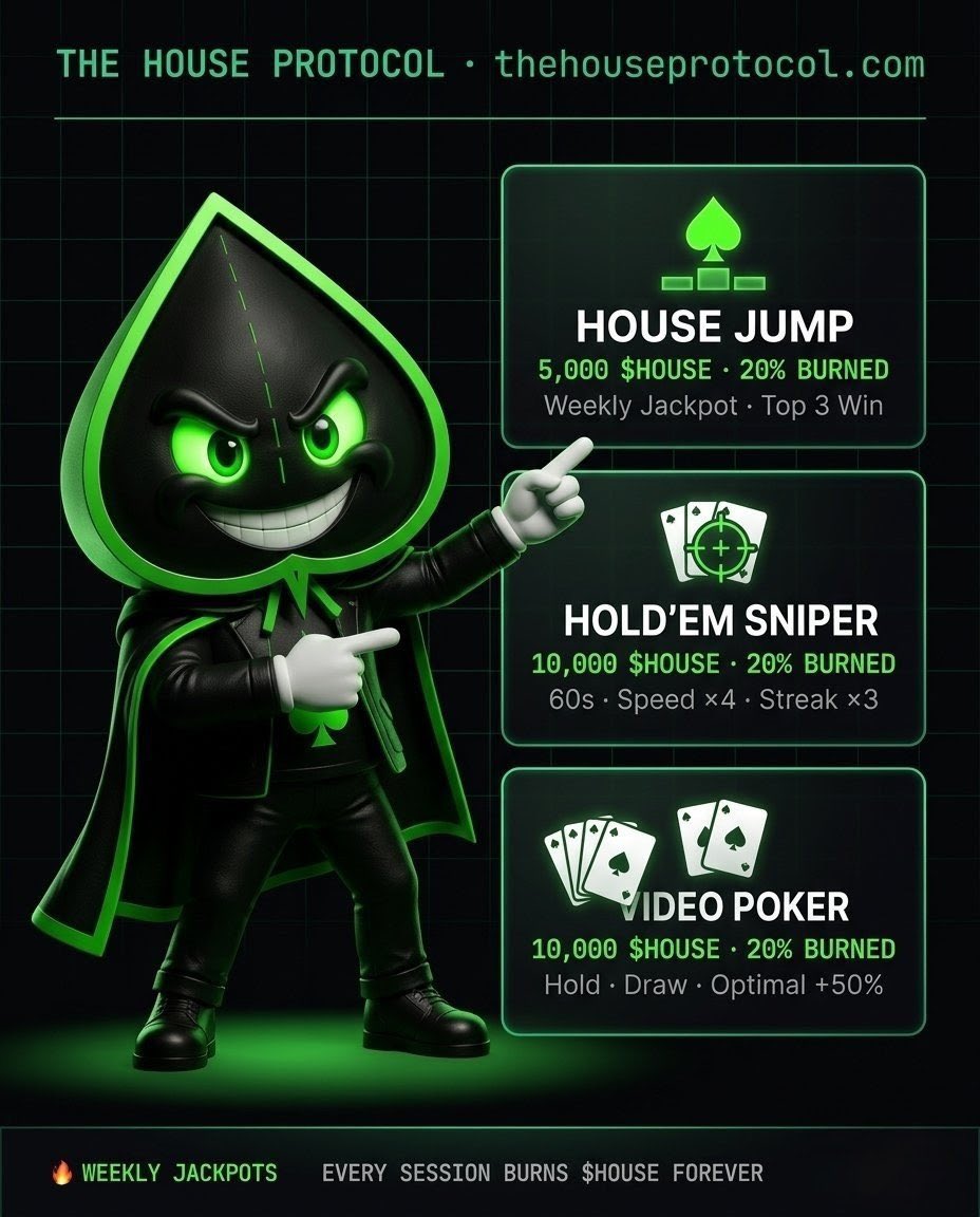 Nohble02's tweet photo. @DamianProsa I suggest you go with $HOUSE https://t.co/42bzehc55l