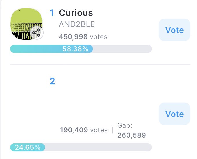 and2blevoting's tweet photo. [🗳️] MUSIC BANK PRE-VOTE
🚨 3 HOURS LEFT 🚨

‼️ No fixed mass vote time. Vote as close to the deadline as possible.

‼️ 1 vote = 50 hearts. Unlimited voting, but each session is max. 500 votes with a 10-minute cooldown. Accounts with over 25,000 hearts should vote in 500-vote (25,000-heart) batches every 10 minutes.

⏰ Poll closes: 11:00 KST
🔗 VOTE LINK
https://t.co/HaChCDQ3Cd

If you haven’t finished collecting today’s hearts yet, there’s still time! Let’s keep going strong until the last minute 💪

#AND2BLE #앤더블