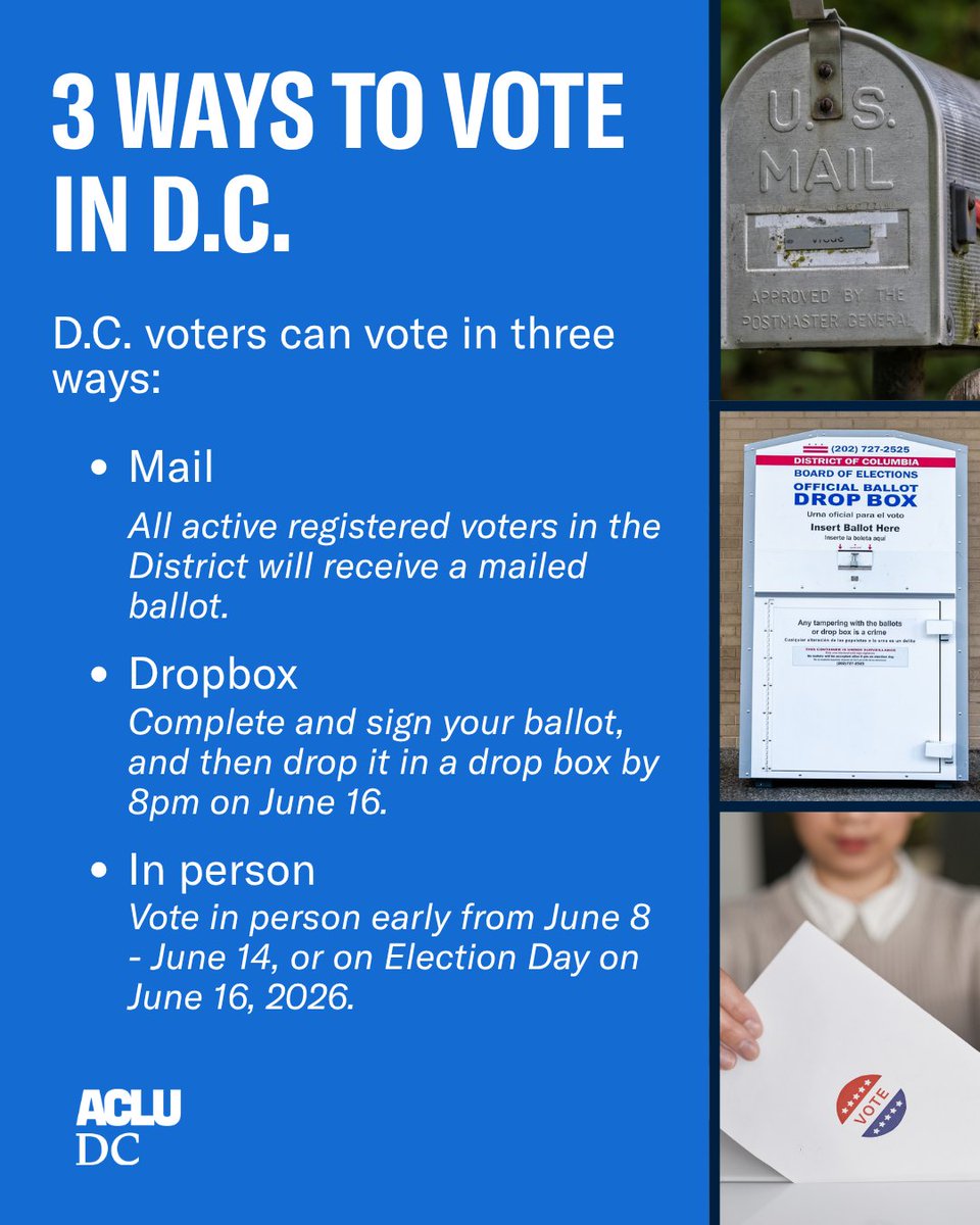 ACLU_DC's tweet photo. However you choose to vote in the June 16th D.C. primary election, plan ahead of time. You can vote in the District in one of three ways: mail your ballot, use an official dropbox, or vote in person.

Get prepared to cast your vote with our Voter Hub: https://t.co/f9CEMG9hmh https://t.co/8rM5XMJCBX