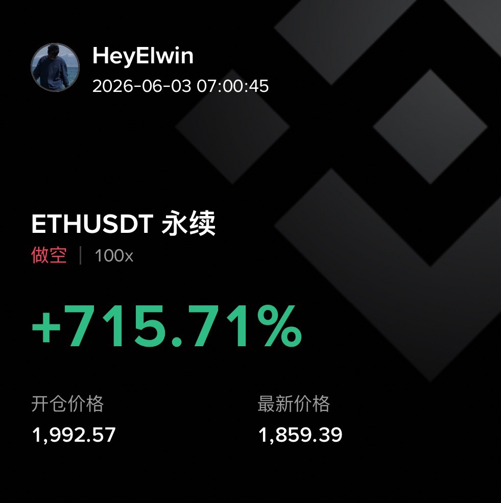 AL333crypto's tweet photo. 这一波舒服了！
这两天无论是在直播还是每日观点. 
都反复强调不要去接多. 希望大家有听劝. 顺势而为！ 

欢迎各位来币安广场 @binancezh 关注老L. 多多交流~ 
#btc #crypto #币安 https://t.co/0XMy9N1fMy